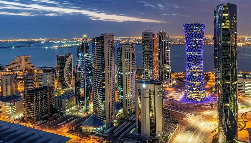 Qatar ISO Management Systems Certification Body